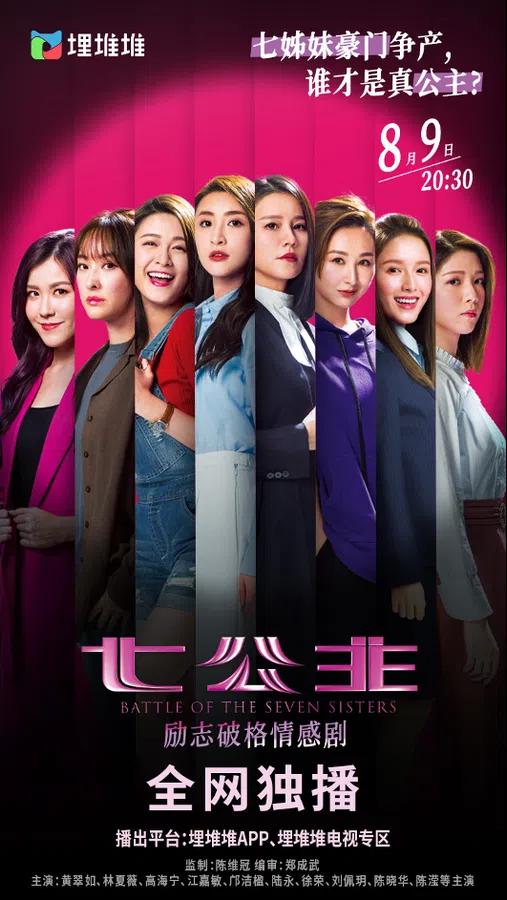 Xem Phim Bảy Công Chúa Vietsub HD Online