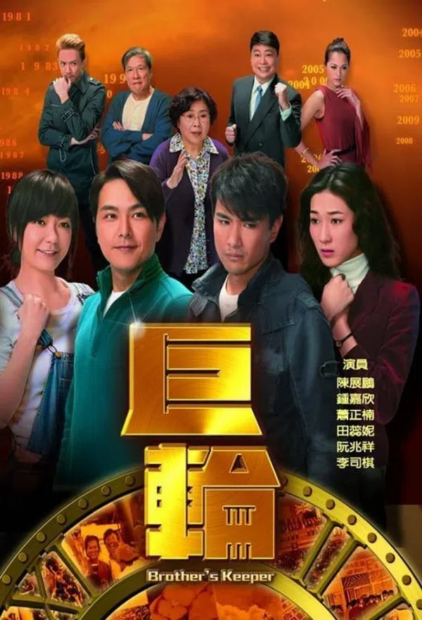 Xem Phim Cự Luân Vietsub HD Online