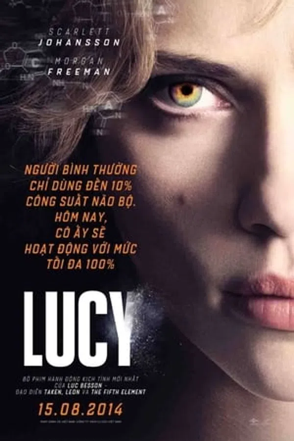 Poster phim Lucy Siêu Phàm trên Xem Phim Fun