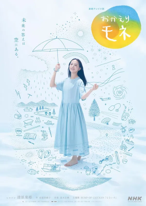 Xem Phim Mone Đã Về Vietsub HD Online