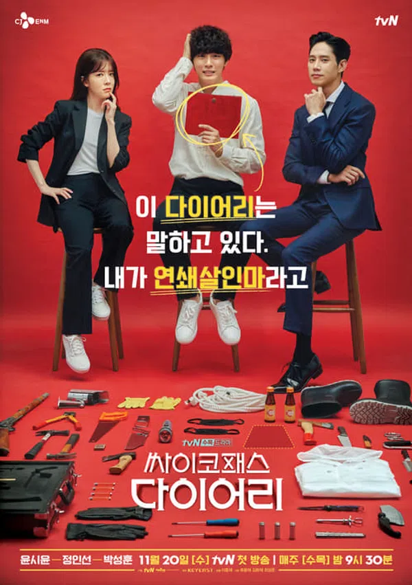 Xem Phim Nhật Ký Đa Nhân Cách Vietsub HD Online