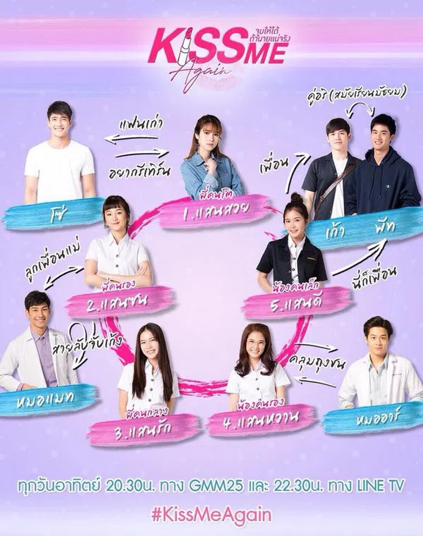 Xem Phim Nụ Hôn Ngọt Ngào 2 Vietsub HD Online