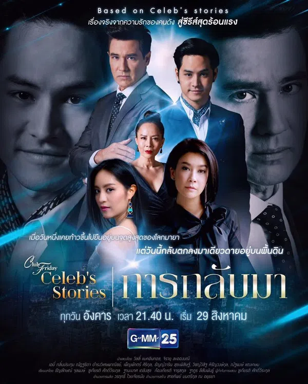 Xem Phim Sự Trở Về Vietsub HD Online